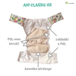 AIO BIRDSEYE OS Slim - Little Birds LBD - wybierz wzór - Solid Avocado