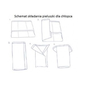 Pieluszki Składane Bawełniane, 7-16kg, 3 szt., BAMBINO MIO