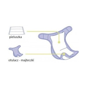 Pieluszki Składane Bawełniane, 7-16kg, 3 szt., BAMBINO MIO